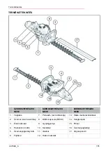 Preview for 151 page of AL-KO 127325 Manual