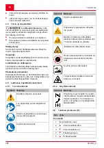 Preview for 262 page of AL-KO 127634 Translation Of The Original Instructions For Use