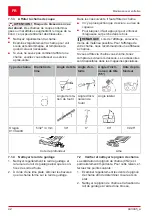 Preview for 42 page of AL-KO 127635 Instructions For Use Manual