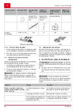 Preview for 62 page of AL-KO 127635 Instructions For Use Manual