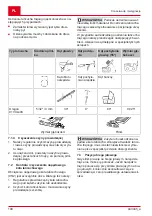 Preview for 100 page of AL-KO 127635 Instructions For Use Manual