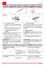 Preview for 128 page of AL-KO 127635 Instructions For Use Manual