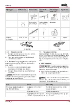 Preview for 155 page of AL-KO 127635 Instructions For Use Manual