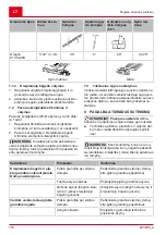 Preview for 174 page of AL-KO 127635 Instructions For Use Manual