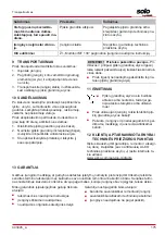 Preview for 175 page of AL-KO 127635 Instructions For Use Manual