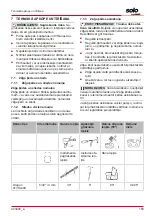 Preview for 183 page of AL-KO 127635 Instructions For Use Manual