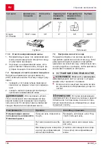 Preview for 194 page of AL-KO 127635 Instructions For Use Manual