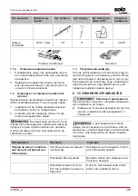 Preview for 205 page of AL-KO 127635 Instructions For Use Manual