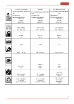 Preview for 5 page of AL-KO 130 930 Instructions For Use Manual