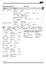 Preview for 93 page of AL-KO 130 930 Instructions For Use Manual