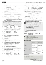 Preview for 100 page of AL-KO 130 930 Instructions For Use Manual