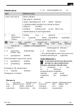 Preview for 105 page of AL-KO 130 930 Instructions For Use Manual