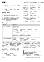 Preview for 158 page of AL-KO 130 930 Instructions For Use Manual