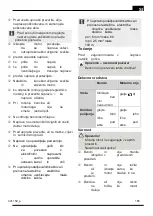 Preview for 165 page of AL-KO 130 930 Instructions For Use Manual