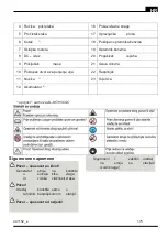 Preview for 175 page of AL-KO 130 930 Instructions For Use Manual