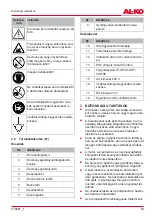 Preview for 83 page of AL-KO 130 933 Translation Of The Original Instructions For Use