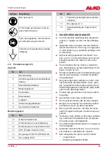 Preview for 93 page of AL-KO 130 933 Translation Of The Original Instructions For Use