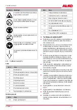 Preview for 121 page of AL-KO 130 933 Translation Of The Original Instructions For Use