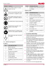 Preview for 171 page of AL-KO 130 933 Translation Of The Original Instructions For Use