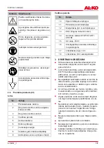 Preview for 181 page of AL-KO 130 933 Translation Of The Original Instructions For Use