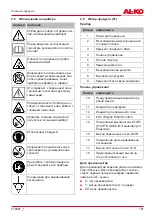 Preview for 191 page of AL-KO 130 933 Translation Of The Original Instructions For Use