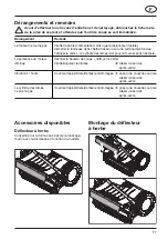 Предварительный просмотр 37 страницы AL-KO 130562 Manual