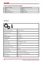 Предварительный просмотр 124 страницы AL-KO 144F Instructions For Use Manual