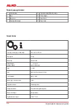 Предварительный просмотр 130 страницы AL-KO 144F Instructions For Use Manual