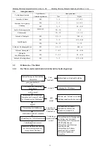 Preview for 11 page of AL-KO 144FS Manual