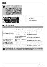 Предварительный просмотр 8 страницы AL-KO 160 VB Operating Instructions Manual