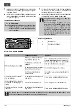 Preview for 20 page of AL-KO 160 VB Operating Instructions Manual