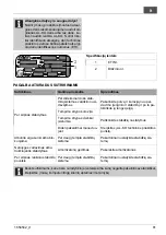 Preview for 81 page of AL-KO 160 VB Operating Instructions Manual