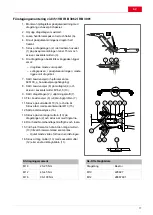 Preview for 17 page of AL-KO 161 VB-2 Assembly Instructions Manual