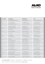 Предварительный просмотр 12 страницы AL-KO 1636G Service Manual