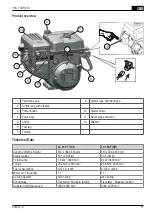 Preview for 15 page of AL-KO 185FDS Operating Instructions Manual