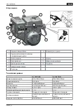 Предварительный просмотр 151 страницы AL-KO 185FDS Operating Instructions Manual