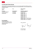 Предварительный просмотр 14 страницы AL-KO 2LINK Operating Manual