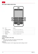 Preview for 18 page of AL-KO 2LINK Operating Manual