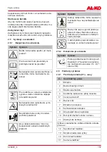 Предварительный просмотр 157 страницы AL-KO 3.22 E easy Translation Of The Original Instructions For Use