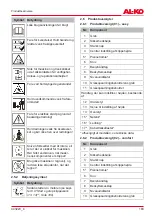 Предварительный просмотр 183 страницы AL-KO 3.22 E easy Translation Of The Original Instructions For Use