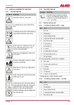 Предварительный просмотр 219 страницы AL-KO 3.22 E easy Translation Of The Original Instructions For Use