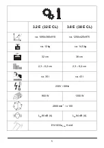 Предварительный просмотр 5 страницы AL-KO 32 E CL User Manual