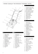 Preview for 4 page of AL-KO 4000 VB Manual