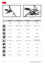 Предварительный просмотр 6 страницы AL-KO 5001R Original Instructions For Use