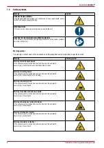 Предварительный просмотр 6 страницы AL-KO AIRCABINET Installation And Operating Manual