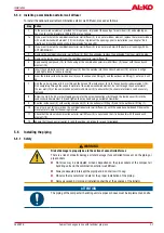 Preview for 31 page of AL-KO AIRCABINET Installation And Operating Manual