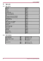 Preview for 50 page of AL-KO AIRCABINET Installation And Operating Manual