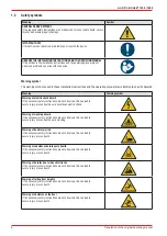 Preview for 6 page of AL-KO AIRSAFE 1200 Operating Manual