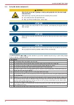 Preview for 24 page of AL-KO AIRSAFE 1200 Operating Manual