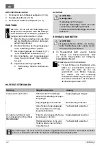 Preview for 12 page of AL-KO AKS 3004 Translation Of Original Operating Manual